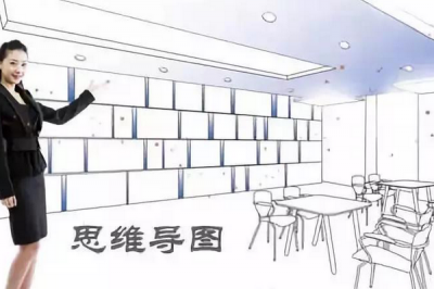 怎样使用思维导图？过来人来说说经验！